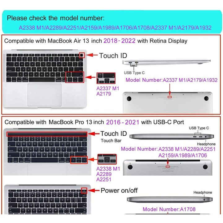 Best Laptop Sleeve for Maximum Protection and Style
