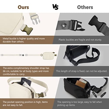 SMRITI Canvas Fanny Pack - Stylish Adjustable Crossbody Bag