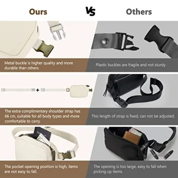 SMRITI Canvas Fanny Pack - Stylish Adjustable Crossbody Bag