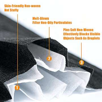 Black Disposable Mask For Women Men Disposable Masks 100pcs 3 Ply Teens Disposable Mask For Adults Use For Individual And Family Indoor Outdoor Home Office Travel