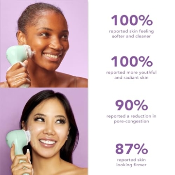 Spa Sciences NOVA Sonic Cleansing Brush for Radiant Skin