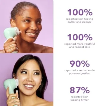 Spa Sciences NOVA Sonic Cleansing Brush for Radiant Skin