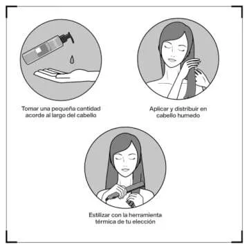 Redken Extreme Play Safe Heat Protectant Spray & Conditioner