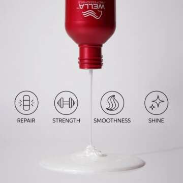 Wella Professionals ULTIMATE REPAIR Set for Luxurious Hair Care