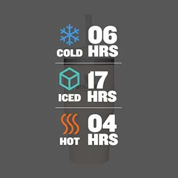 STANLEY Adventure Quencher Tumbler for Ultimate Hydration