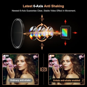 5K Digital Camera for Stunning Photography