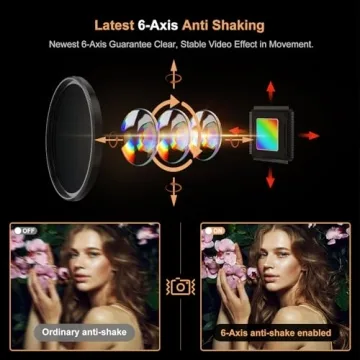 5K Digital Camera for Stunning Photography