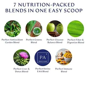 BodyHealth Greens Enhanced with PerfectAmino - Daily Superfood Green Apple Smoothie Powder with Vegetables, Fruit, Antioxidants, Prebiotics, Probiotics, Fiber, and Protein - 30 Servings