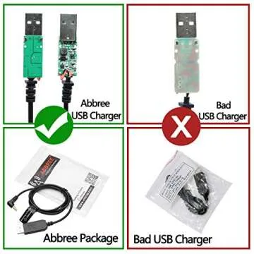 BaoFeng 2.5mm USB Charger Cable with Indicator Light UV-5R AR-152 UV-82 3800mAh Battery UV-S9/9S Two Way Radio (1)