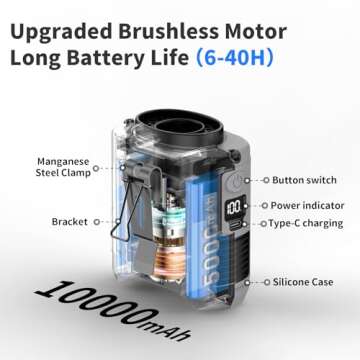 Socool 10000mAh Portable Waist Fan Clip on Wearable Belt Personal Fan Rechargeable Battery operated With 5 Speeds & Flashlight Neck Hands-Free 40H Cooling For Outdoor Camping Travel Power Bank