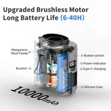 Socool 10000mAh Portable Waist Fan Clip on Wearable Belt Personal Fan Rechargeable Battery operated With 5 Speeds & Flashlight Neck Hands-Free 40H Cooling For Outdoor Camping Travel Power Bank