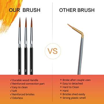 HTVRONT 12 Piece Artist Paint Brush Set for All Mediums