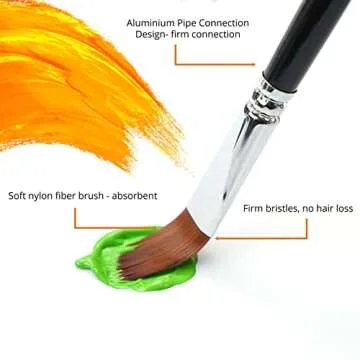 HTVRONT 12 Piece Artist Paint Brush Set for All Mediums