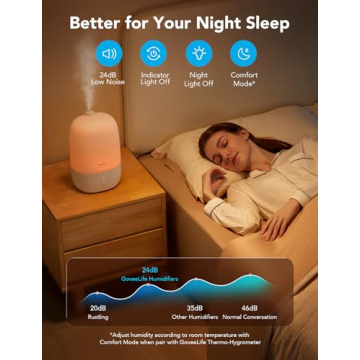 GoveeLife Smart Humidifier with WiFi Control and Diffuser