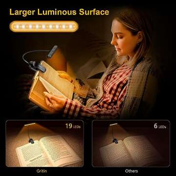 Gritin Rechargeable Book Light for Reading in Bed with 19 LED &Memory Function-Eye Caring 3 Color Temperatures,5 Brightness Levels,80 Hrs Runtime Flexible Goose Neck Clip on Light for Book Lovers