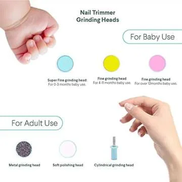Baby Nail File Electric, Nail Trimmer for Baby with Light, 10 Replacement Pads and 4 Speed Control Modes for Newborn Infant Toddler Kids Women Adult Toes and Fingernails - Baby Nail Kit