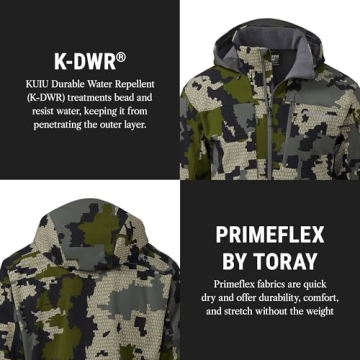 KUIU Guide PRO Hooded Jacket - Camouflage, Lightweight, Hunting Gear