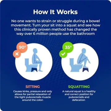 Squatty Potty Oslo Folding Bamboo Toilet Stool for All