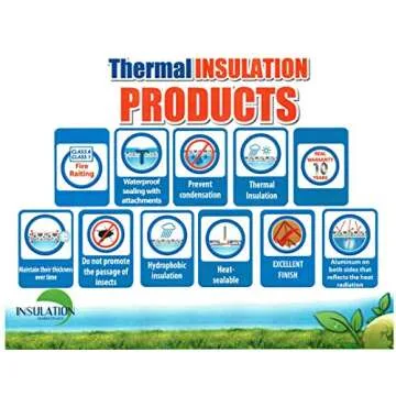 SmartSHIELD 16x50ft Reflective Insulation Roll