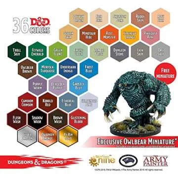 Dungeons and Dragons Official Paint Line Monsters Paint Set