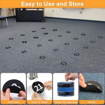 Black Carpet Spots Markers for Classroom - ForTomorrow 36 Pcs 4 Inch Floor Sitting Dots with Numbers for Preschool Kindergarten Elementary