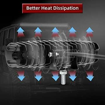 YITAMOTOR 6 Inch 18W Flood LED Light Bar for Vehicles