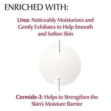 Eucerin Roughness Relief Spot Treatment, Urea Enriched Body Moisturizer for Dry Skin, Rough and Scaly Spots, With Precision Tip for Targeted Application, 2.5 Oz Tube
