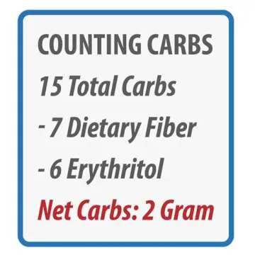 Nutilight No Sugar Added Hazelnut Spread with Cocoa and Milk, Keto and Diabetic Friendly, Non-GMO, Gluten-Free, and Soy-Free, 11 Oz (Pack of 1)