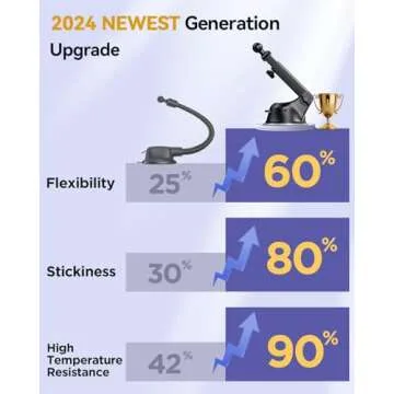 JOYROOM Wireless Car Charger,15W Qi Fast Charging Car Charger Phone Holder Mount, Auto-Clamping Alignment Windshield Dashboard Air Vent Cell Phone Holder for iPhone 16 Pro Max/15 Pro,Samsung S24/S23