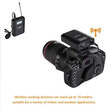 K&F Concept Wireless Microphone Set for DSLR Cameras