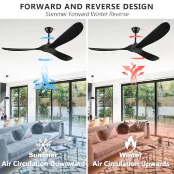 BOOSANT 72" Outdoor Ceiling Fans for Patios, Matte Black Ceiling Fans Without Lights, 3 Blades Wood Ceiling Fan with No Light by Remote Control Wet Rated for Indoor Outdoor, Porch, Farmhouse, Bedroom