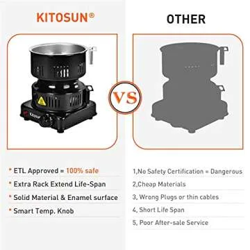 Electric Stove Coconut Charcoal Starter - ETL Approved Hot Plate Durable Faster Coal Burner 120V~600W with Detachable Handle Stainless Steel Grill & Rack Smart Heat Control Long Cable for BBQ Kitchen