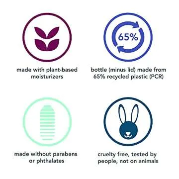 Method Daily Lotion Pure Peace for 24 hr Hydration