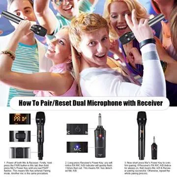 Kithouse K380S UHF Rechargeable Wireless Microphone Karaoke Mic Dual with Receiver System Set - Professional Handheld Dynamic Cordless Microphone for Singing Karaoke Speech Church
