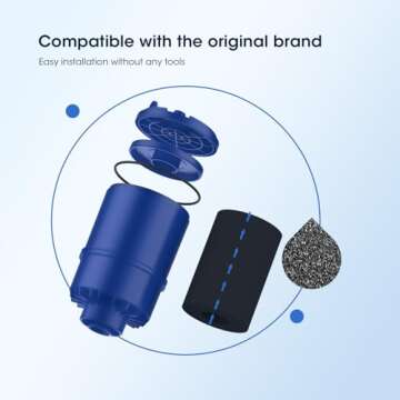 GLACIER FRESH NSF Certified Water Filter - Compatible with PUR® Filters RF9999® and RF-3375 - Repl...