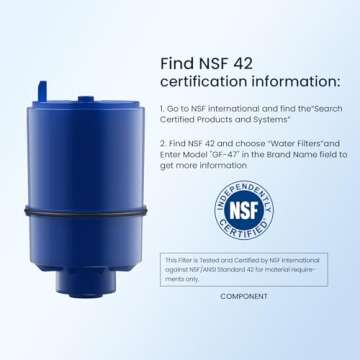 GLACIER FRESH NSF Certified Water Filter Replacement for PUR