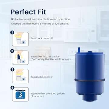 GLACIER FRESH NSF Certified Water Filter Replacement for PUR