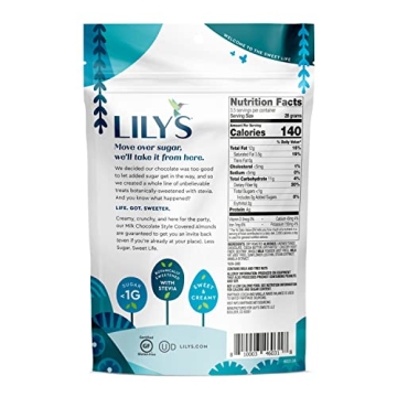 LILY'S Sugar-Free Milk Chocolate Covered Almonds