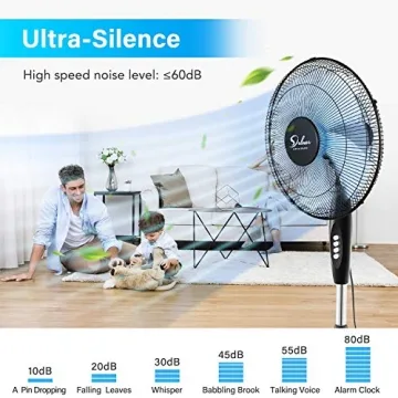Simple Deluxe Adjustable Speed Pedestal Fan for All Rooms