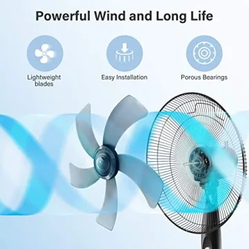 Simple Deluxe Adjustable Speed Pedestal Fan for All Rooms