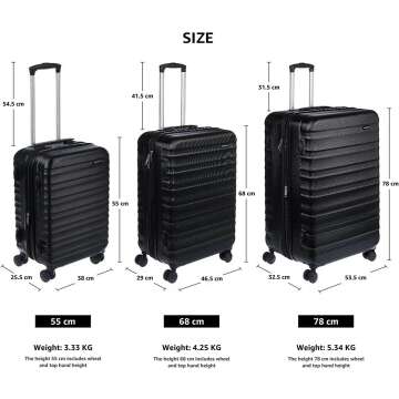 Amazon Basics 21-Inch Spinner Luggage in Black