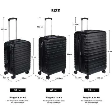 Amazon Basics 21-Inch Spinner Luggage in Black