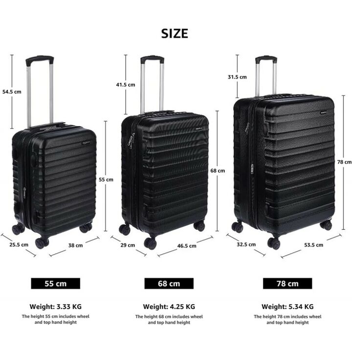 Amazon Basics 21-Inch Spinner Luggage in Black
