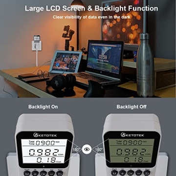 Ketotek Electricity Usage Monitor with LCD Display and Overload Protection