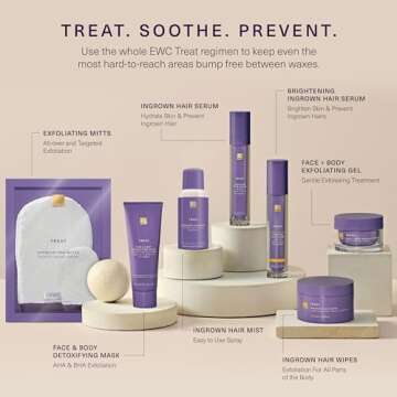 Exfoliating Mitts for Smooth Skin | EUROPEAN WAX CENTER