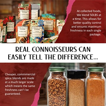 Premium Applewood Smoked Bacon Salt Seasoning for Everyone