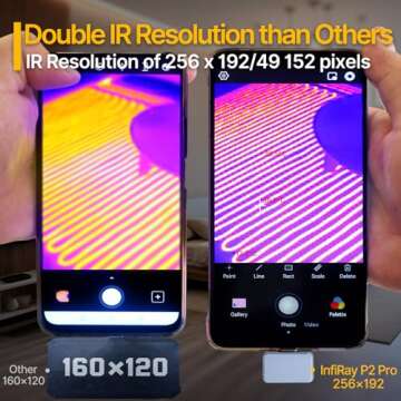 InfiRay P2 Pro Thermal Camera for Android, 9g Smallest Thermal Imager with Magnetic Macro Lens for Cell Phone, 256 x 192 IR Resolution, 1112℉ High Temp Testing, Works for Smartphones and Tablets