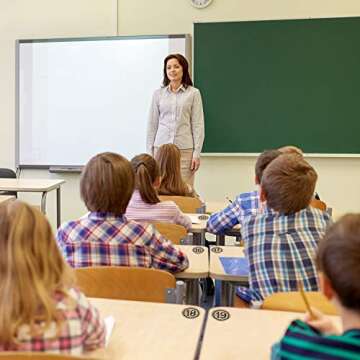 40 Pieces Laminated Industrial Student Numbers Cutouts Circle Wood Grain Cutouts Bulletin Board Accents Cutouts with 40 Adhesive Glue Point Dots for Toddler Kids Preschool Classroom Decorations