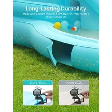 Evajoy Inflatable Family Pool with Slide and Sprayers for Kids