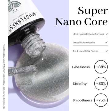 modelones Cat Eye Gel Nail Polish, 15 ML Rainbow Glitter Holographic Cat Eye Gel Polish with Magnet Stick Soak Off U V Nail Lamp Spring Gel Nail Polish Summer Nail Art Manicure Salon DIY Home